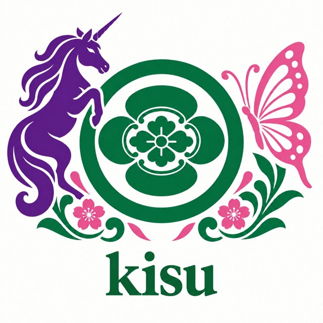 Kisu logo